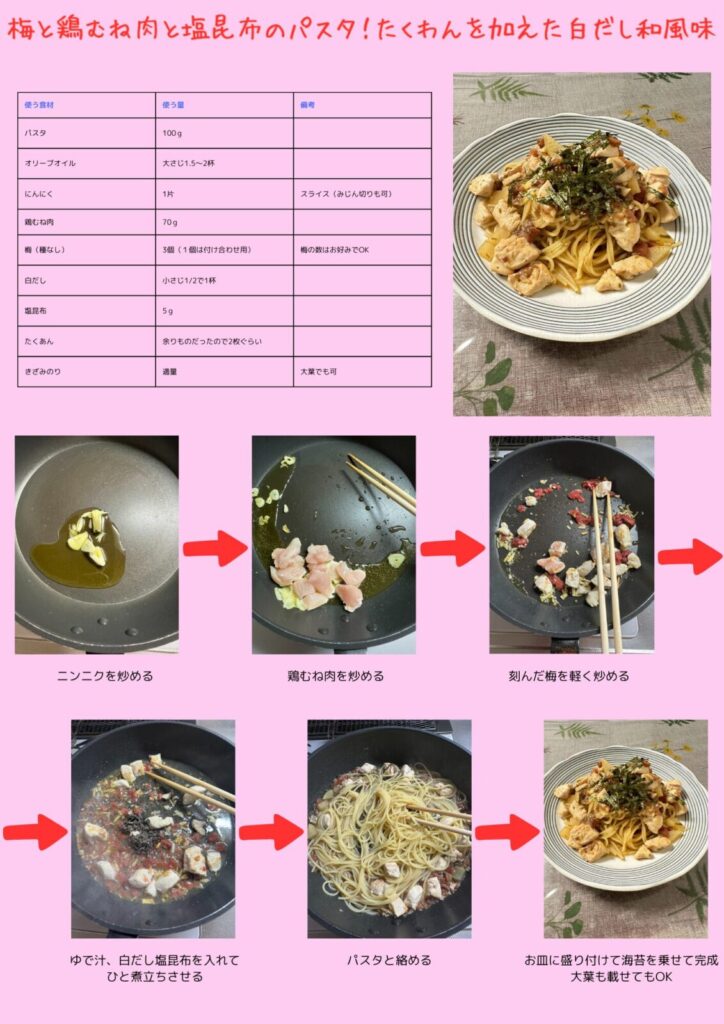 梅と鶏むね肉と塩昆布のパスタ！たくわんを加えた白だし和風のレシピ