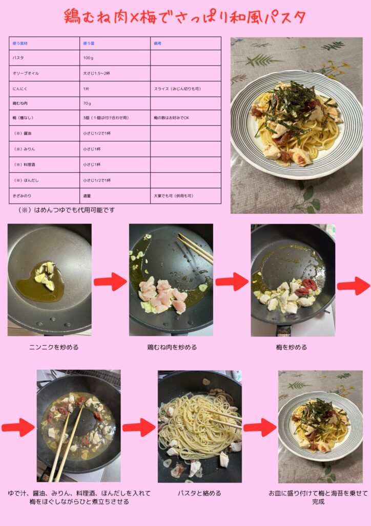 鶏むね肉×梅でさっぱり和風パスタのレシピ